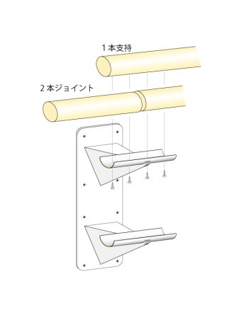 バレエ レッスンバー - ワークショップ・タンジェリン